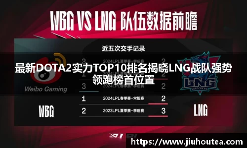 最新DOTA2实力TOP10排名揭晓LNG战队强势领跑榜首位置